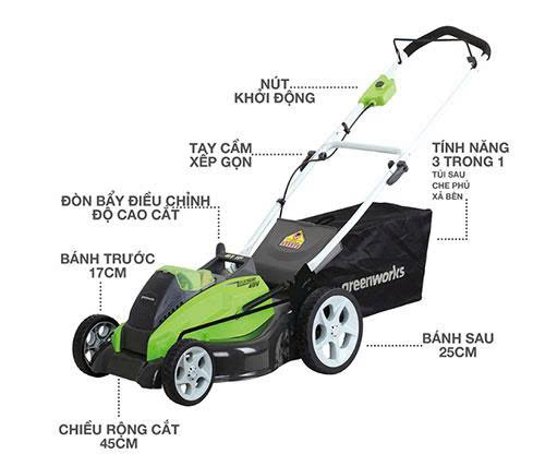 G40LM45 ảnh 3