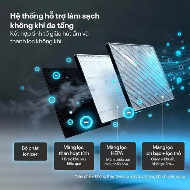 HM-924ED ảnh 4