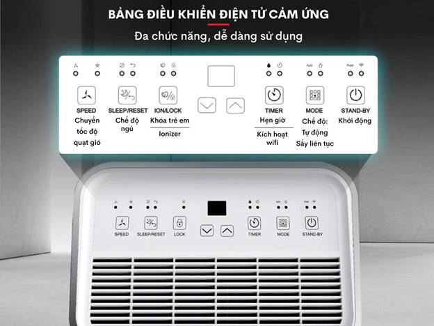 DH20W ảnh 4