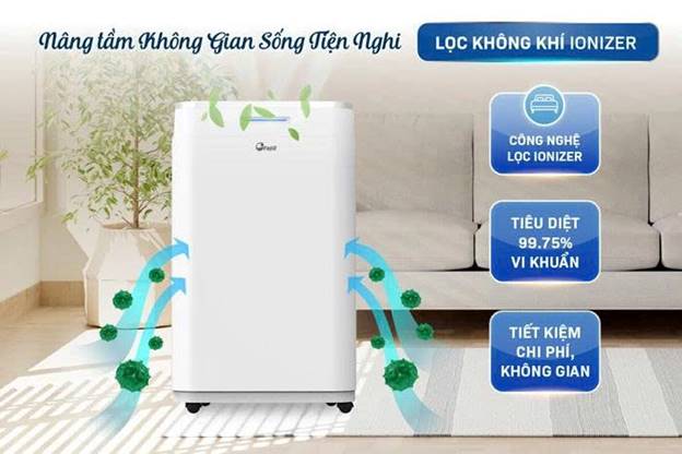 HM-918EC-N ảnh 6