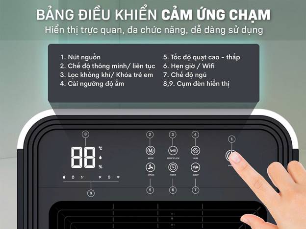 DH25W ảnh 8