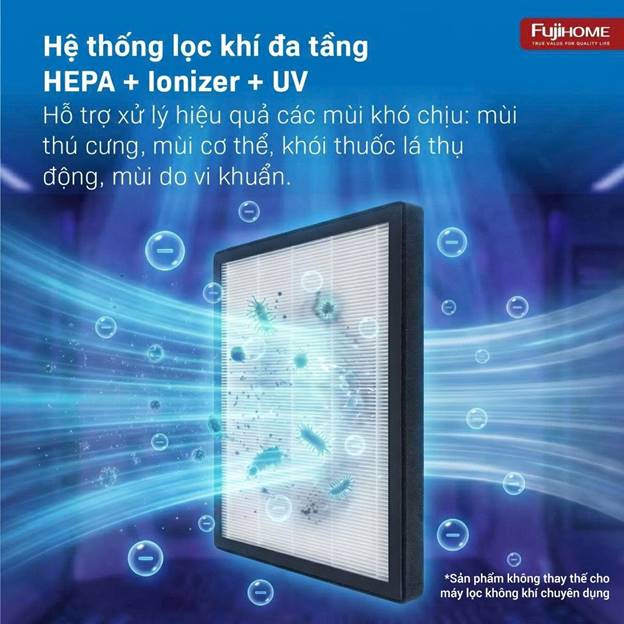 DH14W-HEPA ảnh 3