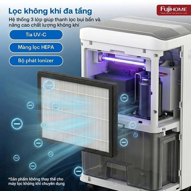 DH35W-HEPA ảnh 4