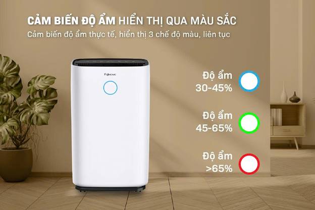 DH25W-HEPA ảnh 7