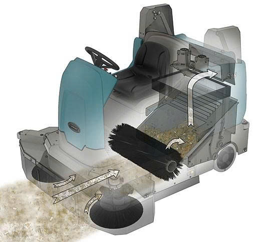 Tennant S16 ảnh 5