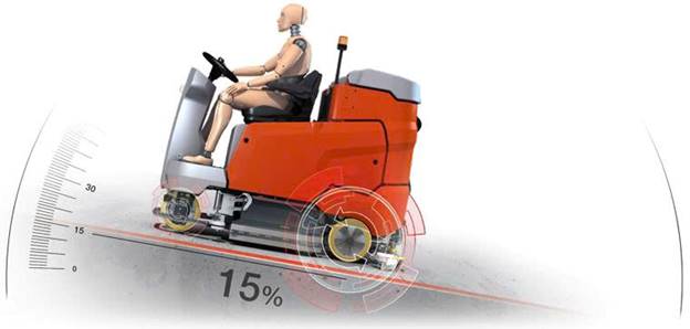  Scrubmaster B260 R ảnh 4