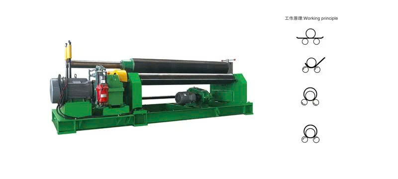 Máy cán tấm ba trục cơ khí dòng W11 - ảnh 1