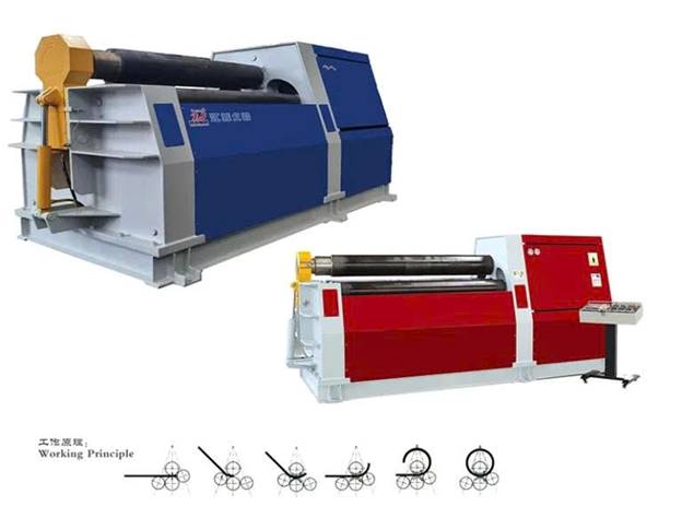 Máy uốn tấm bốn con lăn dòng W12 - ảnh 2