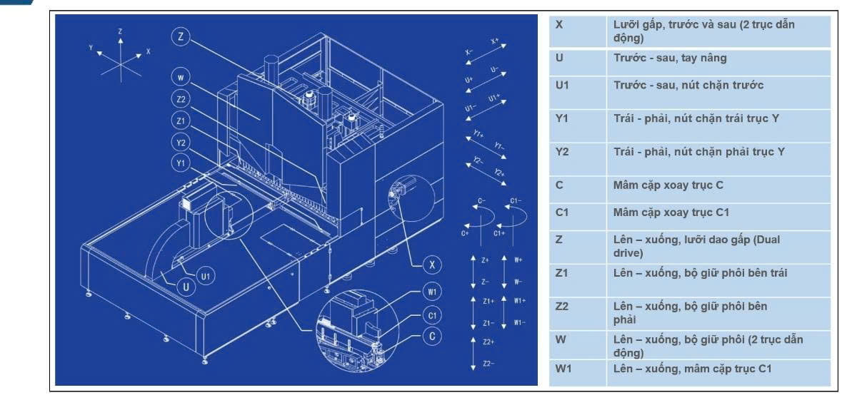 LHA05-2000PC ảnh 3