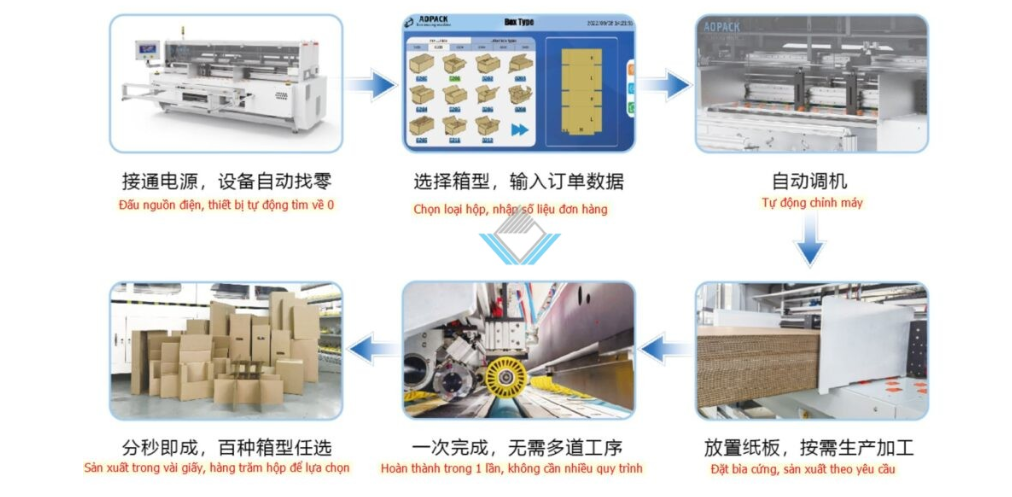  BM1800 ảnh 3