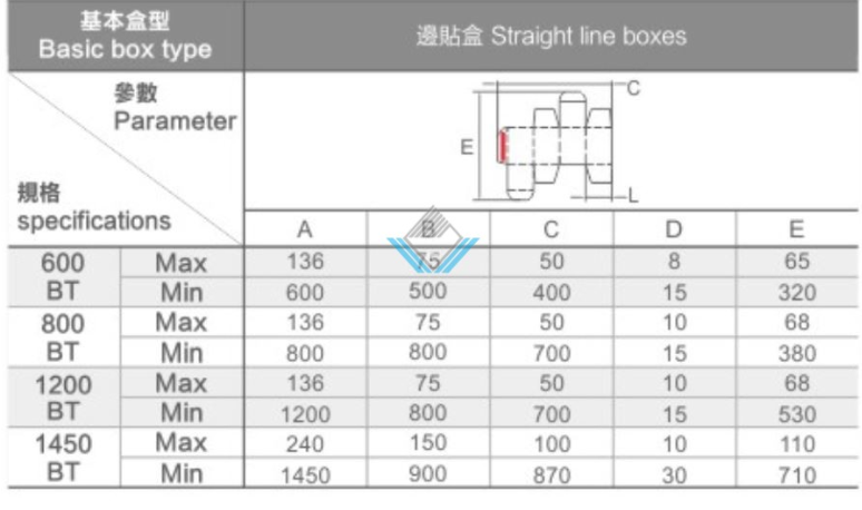 YDS-1200BT ảnh 2
