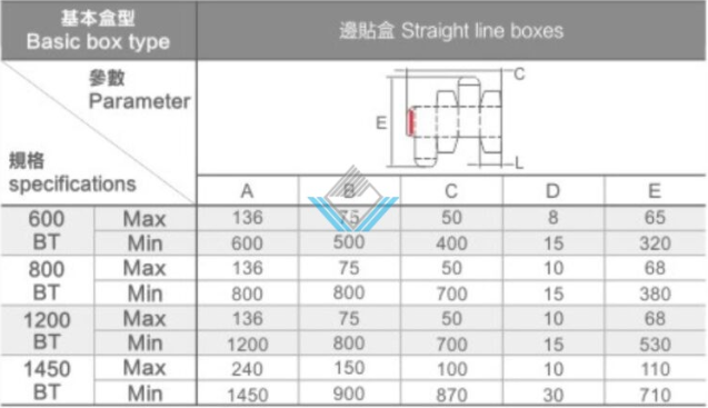 YDS-600BT  ảnh 2