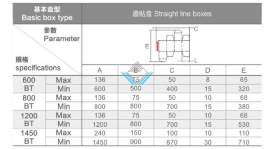 YDS-1200/1450BT ảnh 2