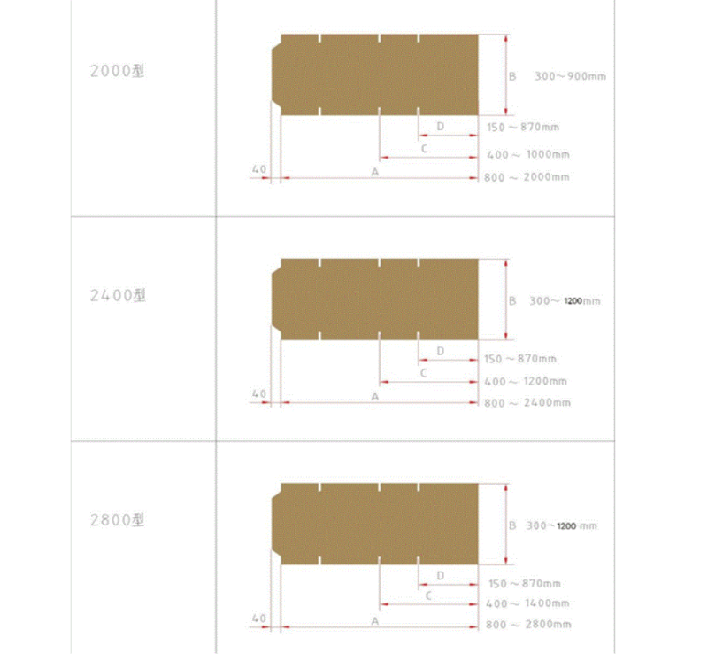 Máy gấp dán tự động lắp sau máy in flexo - ảnh 1