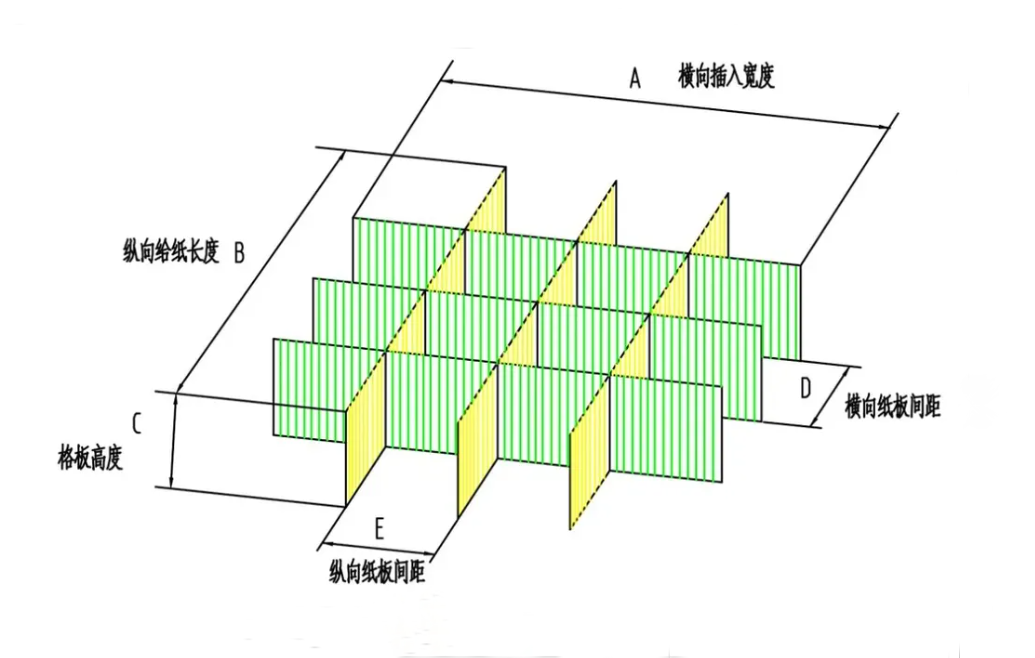 CFGV-3L ảnh 2