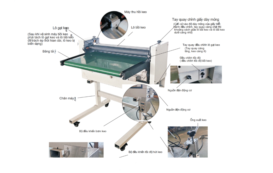 Máy bồi keo lô lưới (Tiết kiệm keo, keo mặt trên, không dính keo ra mép) BLL-700