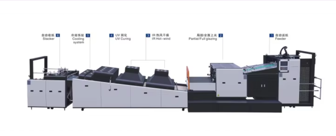 Máy tráng phủ uv toàn phần và cục bộ FHSGJ-760