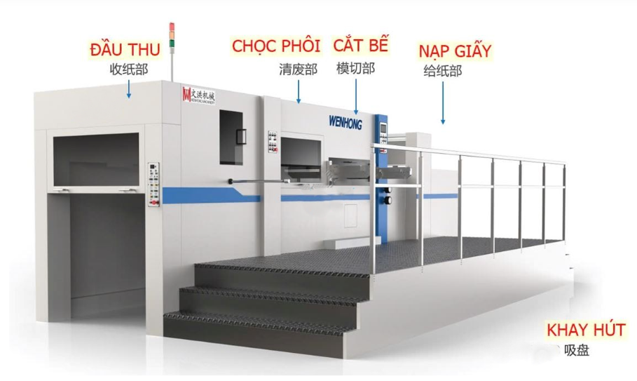 Máy bế carton tự động cấp phôi con lăn (Hoặc tùy chọn hút dưới hoặc trên) TOKYO WENHONG WH-1650SS